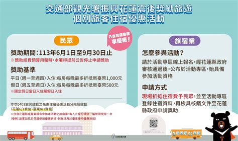 花蓮自由行補助開放登記 6月起平日每房折1000假日500元 生活 中央社 Cna