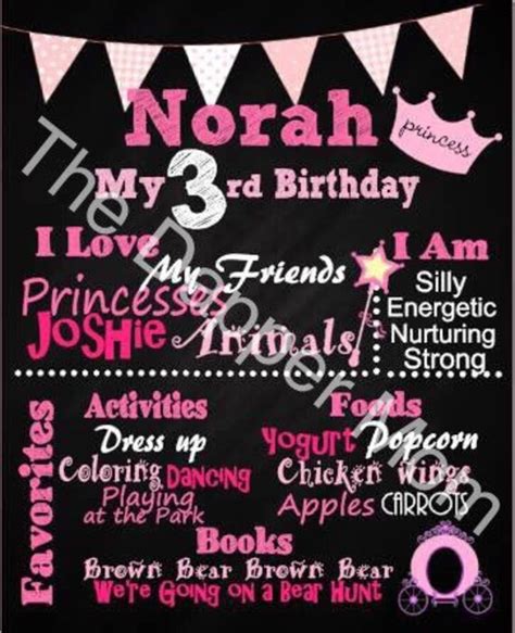 Princess Birthday Chalkboard Poster By Thedappermom On Etsy