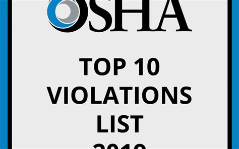 Osha Top 10 Archives Worksite Medical