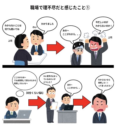 Taishi＠84日でブラックからホワイト転職成功の元精神病み20代 On Twitter わいが職場で理不尽だなって感じたエピソードを