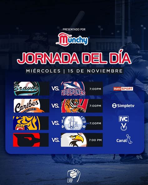 Cardenales de Lara vs Águilas del Zulia EN VIVO LVBP 2023 24 mira