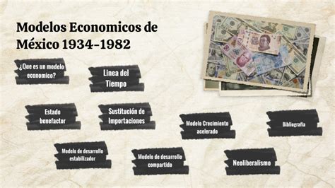 Modelos Económicos De México By Nora Romo On Prezi