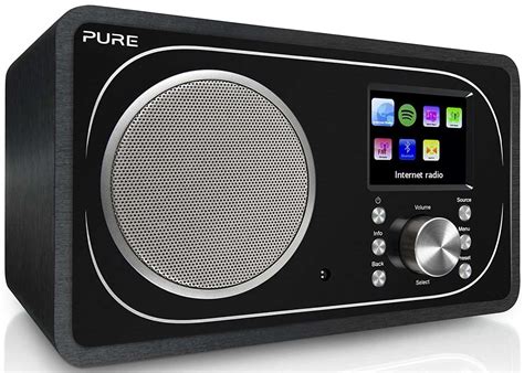 Best Internet Radio Uk Review Guide