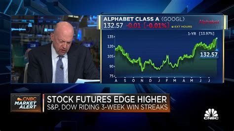 Cramers Mad Dash On Alphabet Worth Over 240 Billion As Standalone