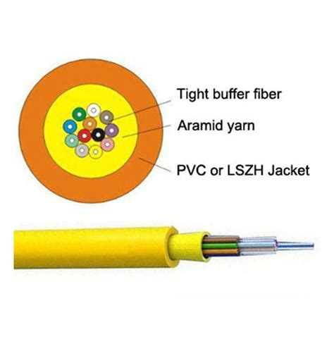 GJFJV 24 Core Indoor Optical Fiber Cable Bundle Optic Distribution