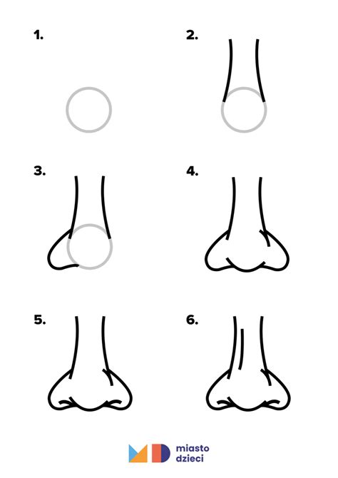 Jak Narysowa Nos Krok Po Kroku Instrukcje Rysowania Do Druku Darmowe