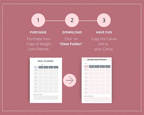 Editable Weight Loss Planner In Canva Canva Template Pack Etsy