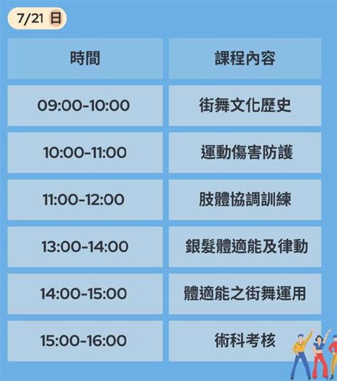 113年度銀髮族街舞體適能指導員研習會暨認證 高雄場活動日期：2024 07 21 課程講座 專業講座訓練 Beclass 線上