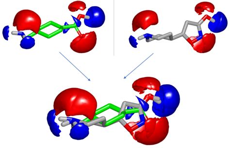 Ligand Based Drug Discovery And Design Software