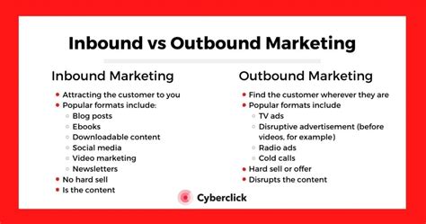 Inbound Marketing e Outbound Marketing quais as diferenças