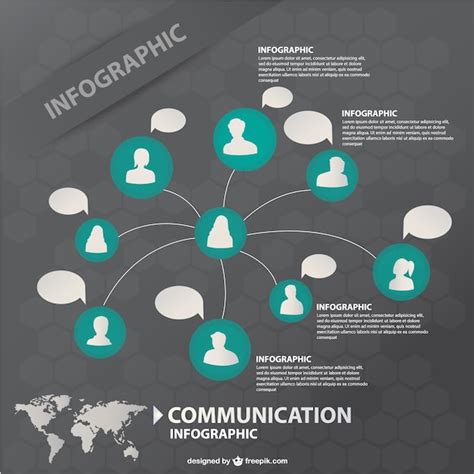 Free Vector Communication Infographic Vector