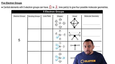 Seh2 Molecular Geometry