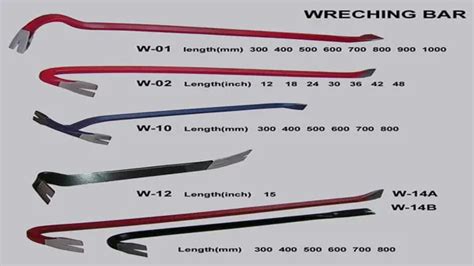 Whats The Difference Between A Pry Bar And Crowbar Expert Comparison