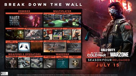 Call Of Duty Black Ops Cold War Dan Warzone Siap Rilis Season Pass 4