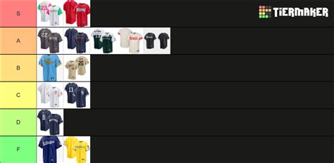 Mlb City Connect Jerseys Tier List Community Rankings Tiermaker