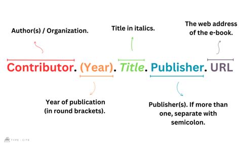 How To Cite An E Book In Apa Typecite