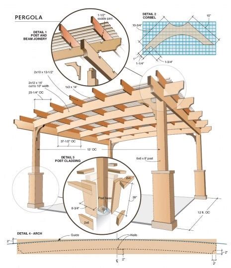 Notching Beams On Pergola - Building & Construction - DIY Chatroom Home ...