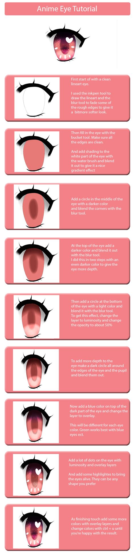 Anime Eye Tutorial by piccohan on DeviantArt