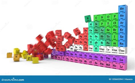 Periodic Table Concept With Falling Cubes D Illustration With Motion