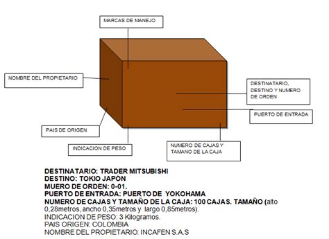 CAFÉ MORASURCO CAFÉ PURO DESCRIPCIÓN DEL CAFÉ A EXPORTAR A JAPÓN