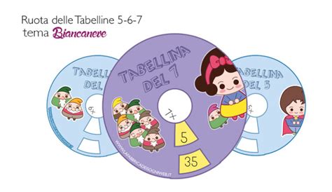 Ruota Delle Tabelline 5 6 7 La Fabbrica Dei Sogni Disegno E