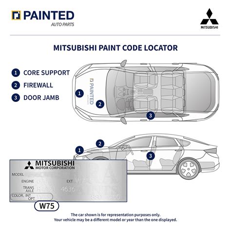 mitsubishi paint code locator