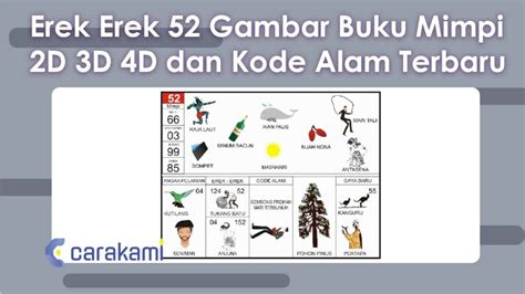 Erek Erek 52 Gambar Buku Mimpi 2d 3d 4d And Kode Alam Terbaru