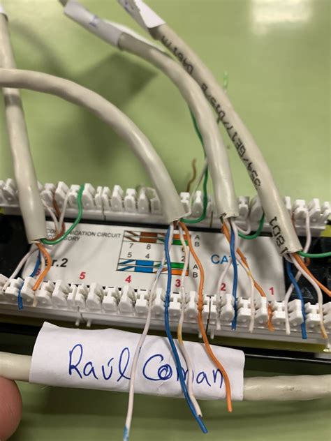 Raúl Coman IRDT Práctica Cableado Panel De Parcheo