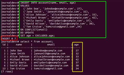 Upsert Operation In Postgresql Using Insert On Conflict Mysqlcode