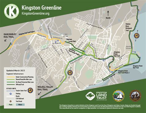 Welcome to the City of Kingston, NY - Kingston Greenline