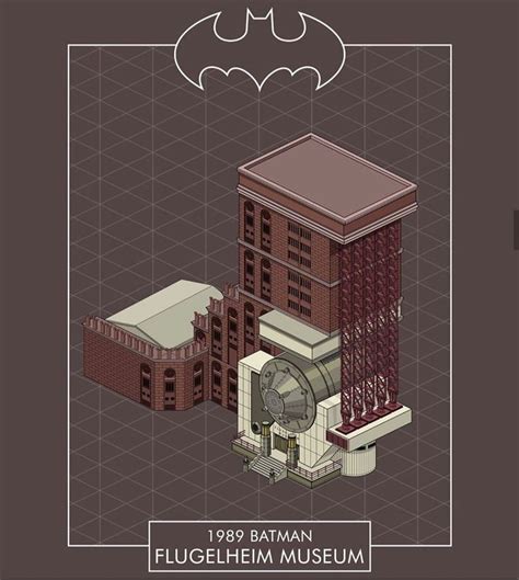 an image of the batman fugelim museum in 3dsquat, with text underneath it