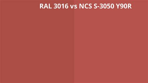 Ral 3016 Vs Ncs S 3050 Y90r Ral Colour Chart Uk