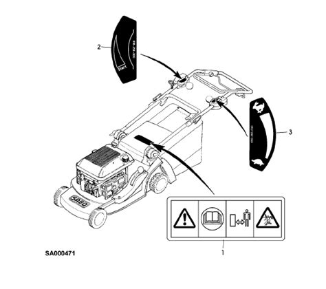 Ersatzteile von Sabo Rasenmäher Benzin Rasenmäher 47 KAT A TURBOSTAR