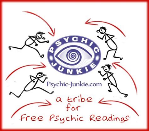 The Best Free Psychic Reading Places Online