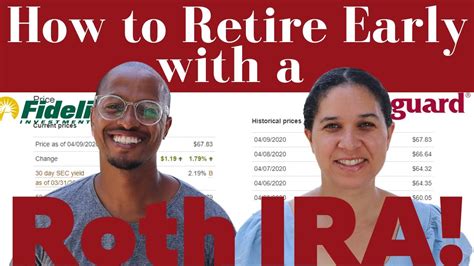 Roth Iras And How They Can Help You Retire Early Youtube