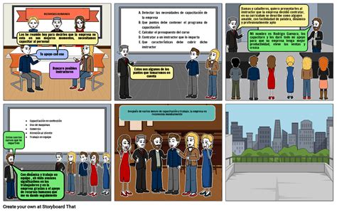 Formas De Capacitacion Storyboard By Bc B F