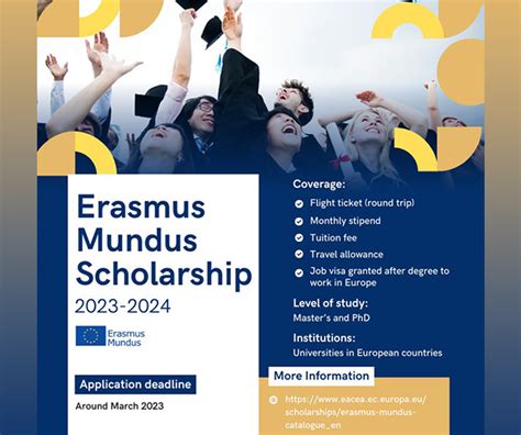 Announcement for Erasmus Mundus Scholarship 2023 2024 กองวเทศสมพนธ