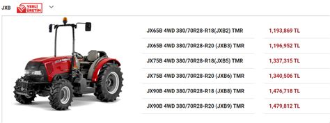 Case Ih Kas M Fiyat Listesi Trakkul P