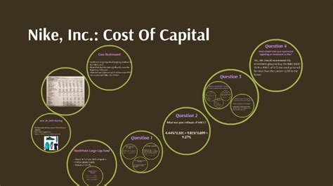 Nike Inc Cost Of Capital By Trait Thorne On Prezi