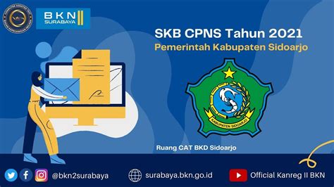 LIVE SCORE SKB CPNS PEMERINTAH KAB SIDOARJO 2021 SESI 3 TGL 28