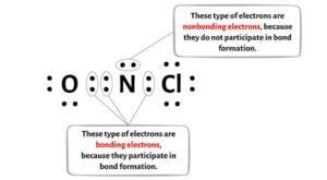 Nocl Lewis Structure In Steps With Images