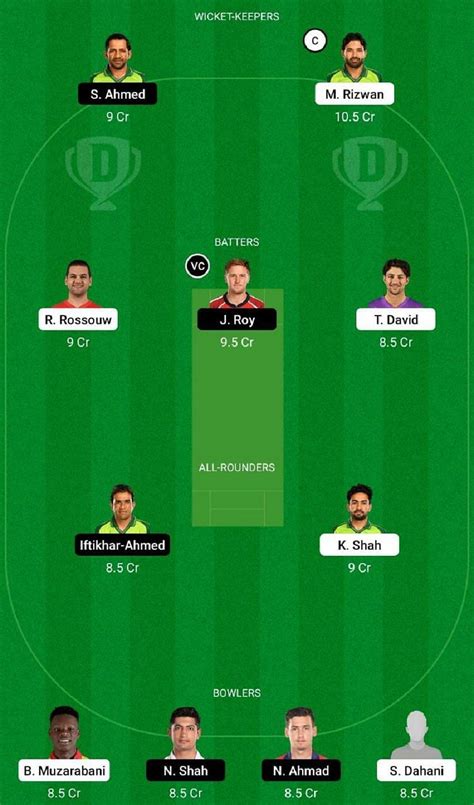 Mul Vs Que Dream11 Prediction Fantasy Cricket Tips Todays Playing 11