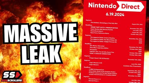 New Nintendo Direct Leaks Are WILD YouTube