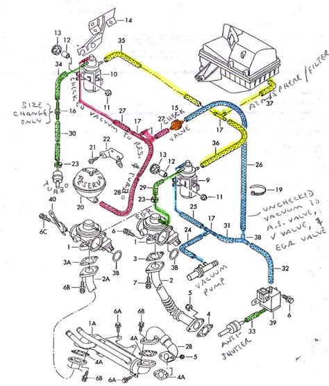 Tdi Vacuum Diagram Find Here