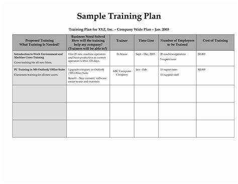 Basic Management Level Employee Development Plan Templates