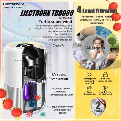 Amazon Best Seller Liectroux Tr Home Air Purifier Pre Filter And