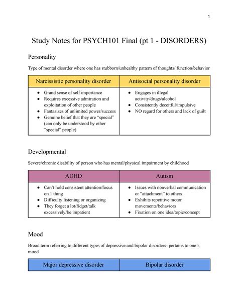 Psych Final Exam Study Sheet Pt Study Notes For Psych Final