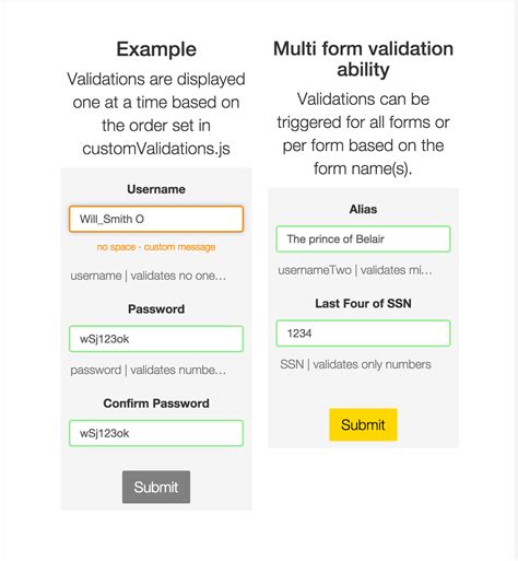 angular-ui-form-validation - npm