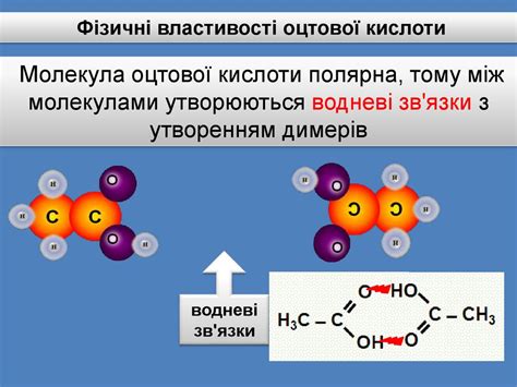 Карбонові кислоти. Хімія. 9 клас - презентация онлайн