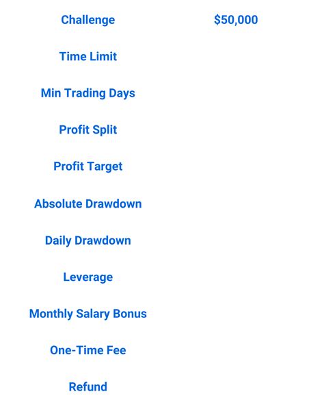 Best Forex Prop Firm - Funding All Forex Traders